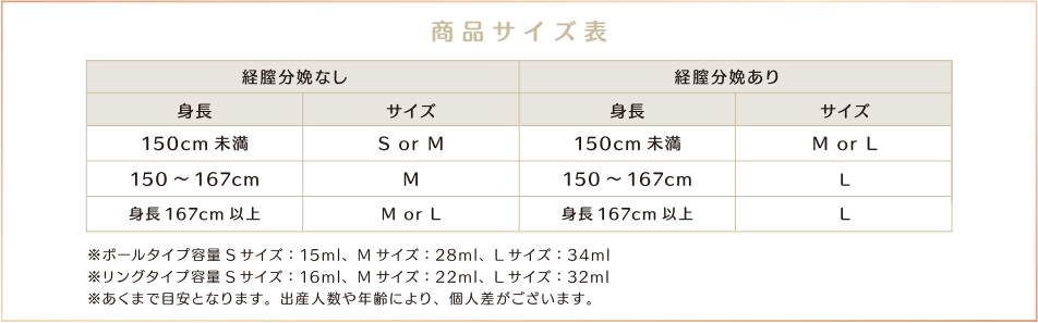 商品サイズ表